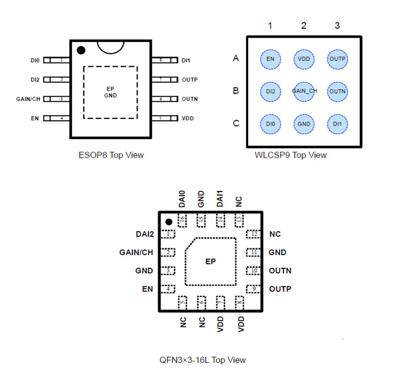 1752730742675200.png image.png